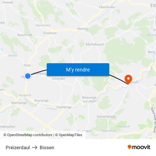 Préizerdaul to Bissen map