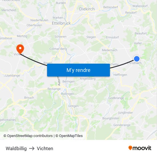 Waldbillig to Vichten map
