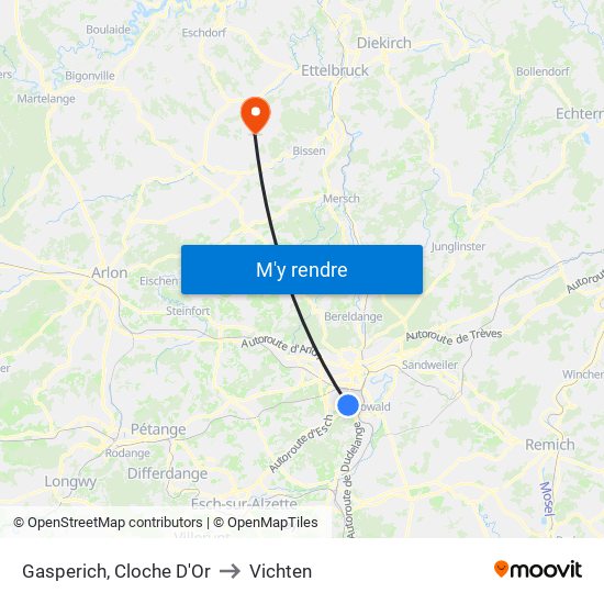 Gasperich, Cloche D'Or to Vichten map