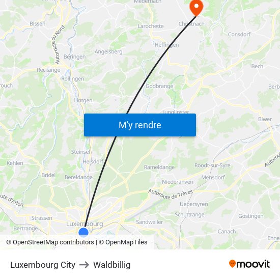 Luxembourg City to Waldbillig map