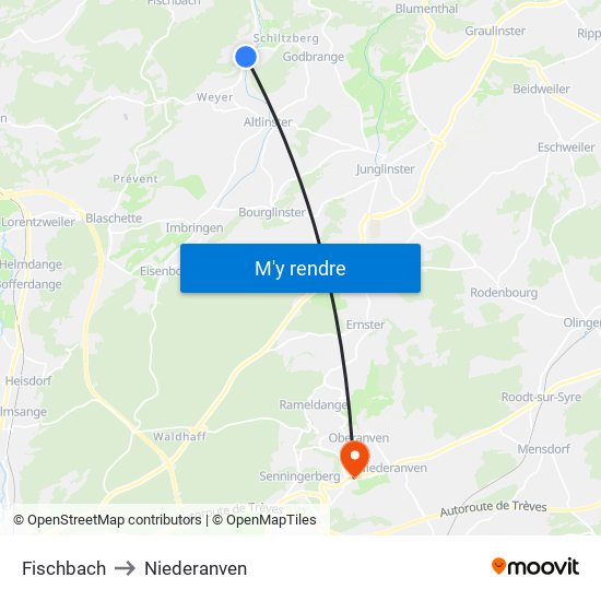 Fischbach to Niederanven map