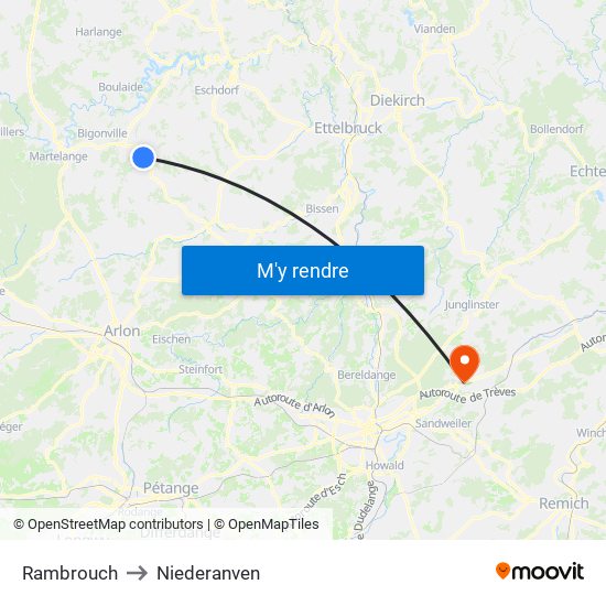 Rambrouch to Niederanven map