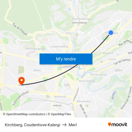 Kirchberg, Coudenhove-Kalergi to Merl map