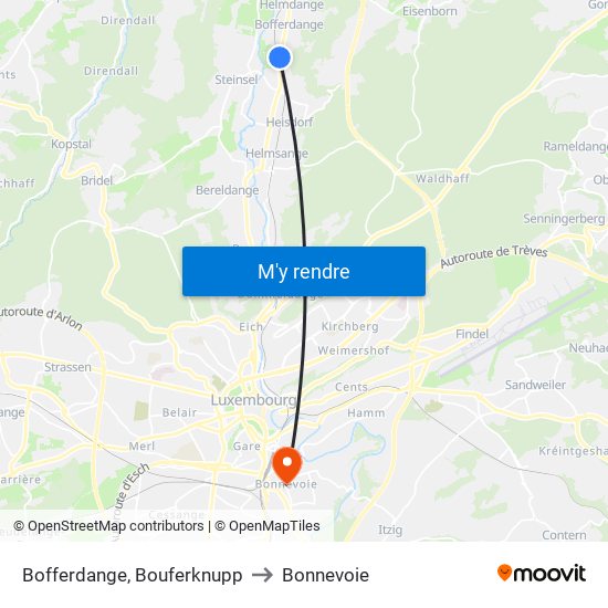 Bofferdange, Bouferknupp to Bonnevoie map