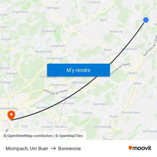 Mompach, Um Buer to Bonnevoie map