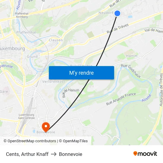 Cents, Arthur Knaff to Bonnevoie map