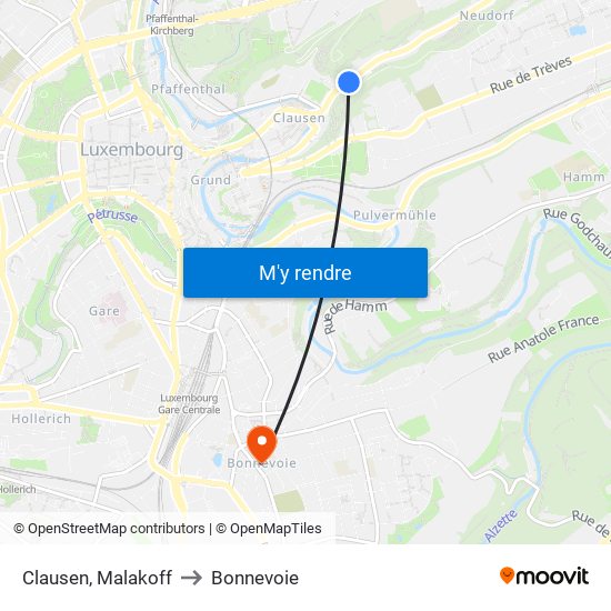 Clausen, Malakoff to Bonnevoie map