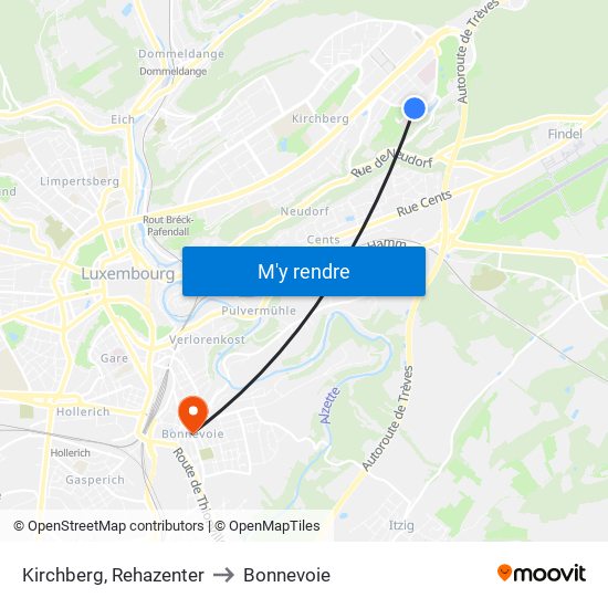 Kirchberg, Rehazenter to Bonnevoie map