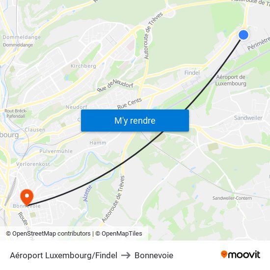 Aéroport Luxembourg/Findel to Bonnevoie map