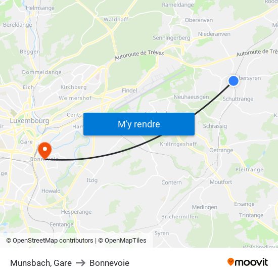Munsbach, Gare to Bonnevoie map