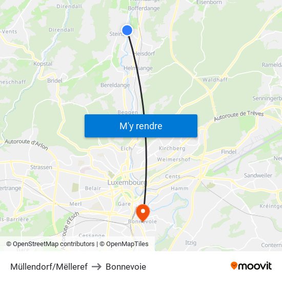 Müllendorf/Mëlleref to Bonnevoie map