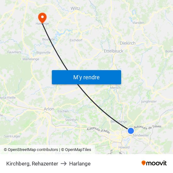 Kirchberg, Rehazenter to Harlange map