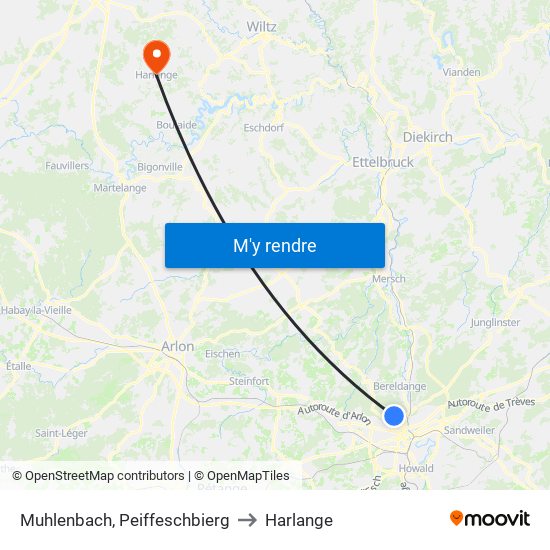 Muhlenbach, Peiffeschbierg to Harlange map