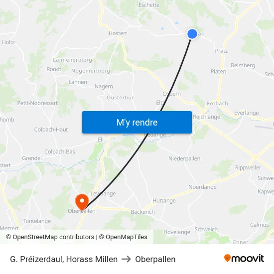 G. Préizerdaul, Horass Millen to Oberpallen map