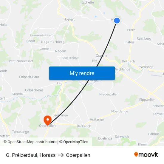 G. Préizerdaul, Horass to Oberpallen map