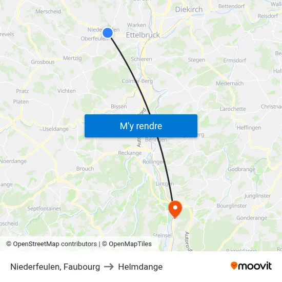 Niederfeulen, Faubourg to Helmdange map