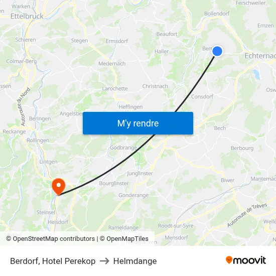 Berdorf, Hotel Perekop to Helmdange map