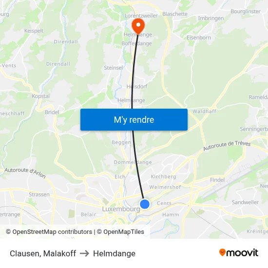 Clausen, Malakoff to Helmdange map