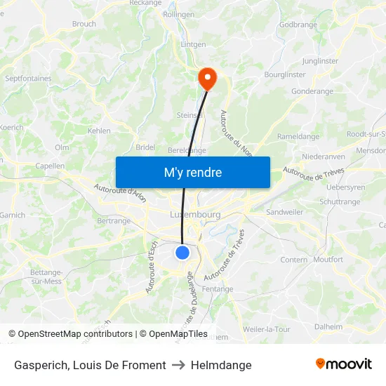 Gasperich, Louis De Froment to Helmdange map