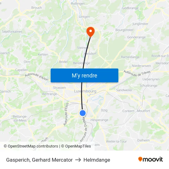 Gasperich, Gerhard Mercator to Helmdange map