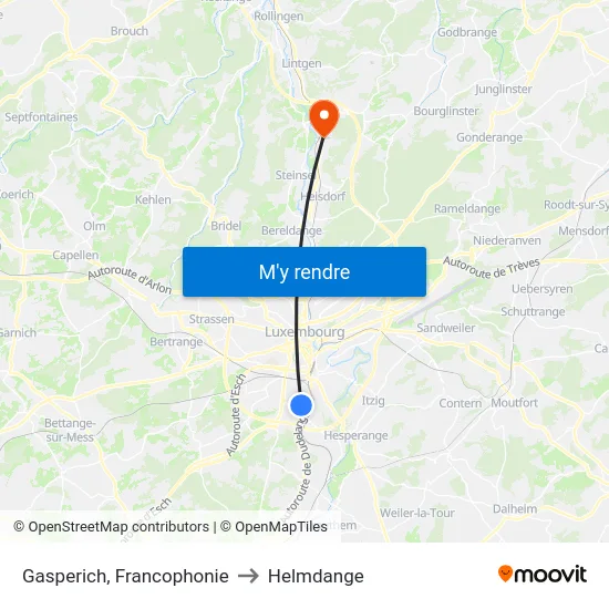Gasperich, Francophonie to Helmdange map