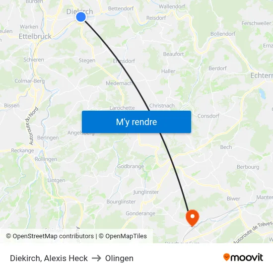 Diekirch, Alexis Heck to Olingen map