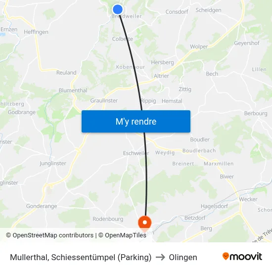 Mullerthal, Schiessentümpel (Parking) to Olingen map
