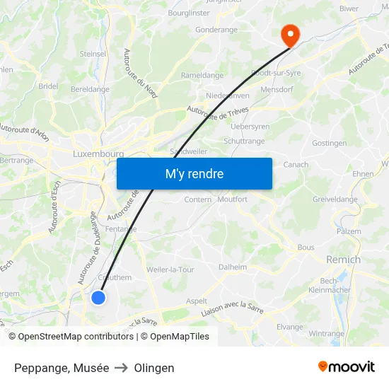 Peppange, Musée to Olingen map