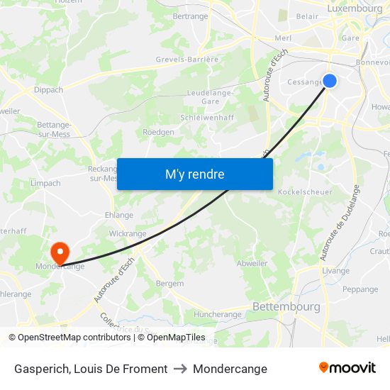 Gasperich, Louis De Froment to Mondercange map