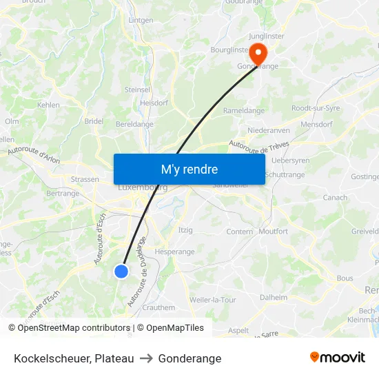 Kockelscheuer, Plateau to Gonderange map