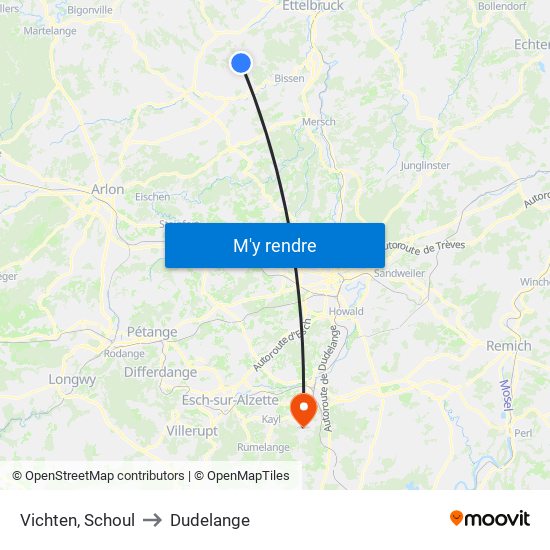 Vichten, Schoul to Dudelange map