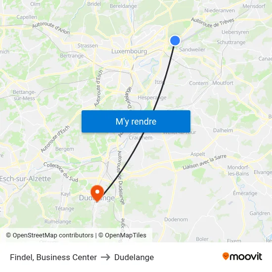 Findel, Business Center to Dudelange map