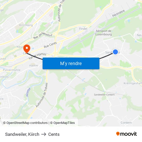 Sandweiler, Kiirch to Cents map