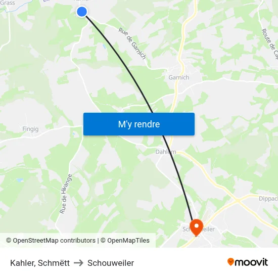 Kahler, Schmëtt to Schouweiler map