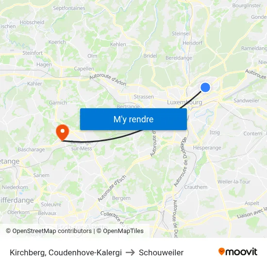 Kirchberg, Coudenhove-Kalergi to Schouweiler map