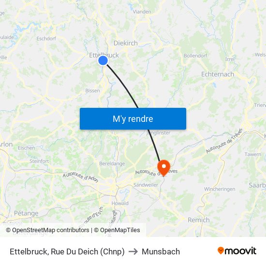 Ettelbruck, Rue Du Deich (Chnp) to Munsbach map