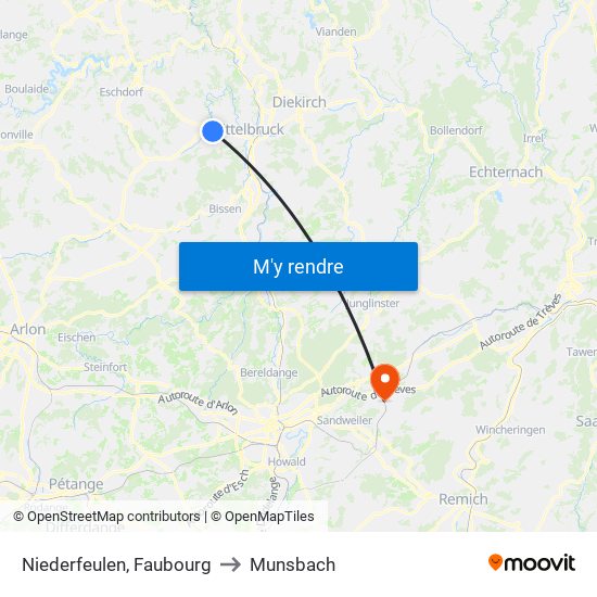 Niederfeulen, Faubourg to Munsbach map