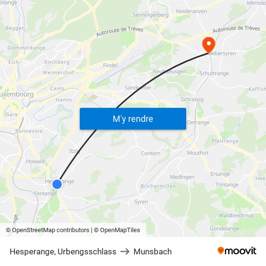 Hesperange, Urbengsschlass to Munsbach map