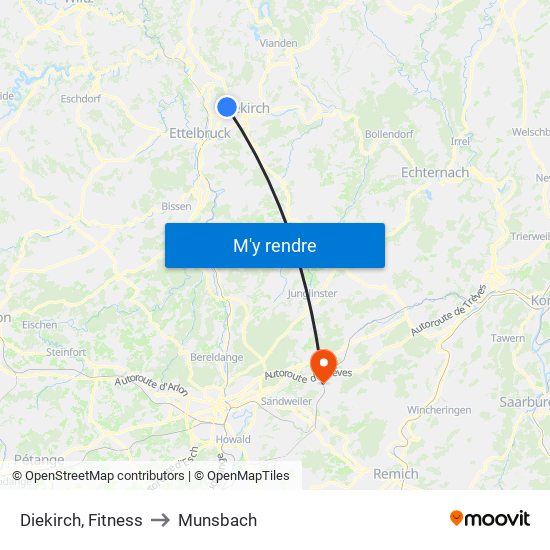 Diekirch, Fitness to Munsbach map