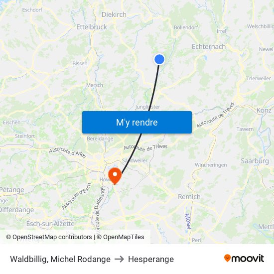 Waldbillig, Michel Rodange to Hesperange map