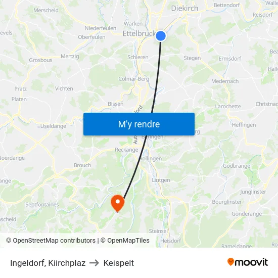 Ingeldorf, Kiirchplaz to Keispelt map