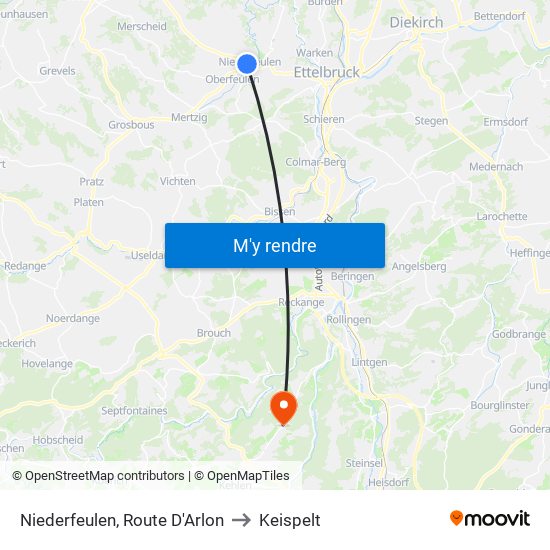 Niederfeulen, Route D'Arlon to Keispelt map