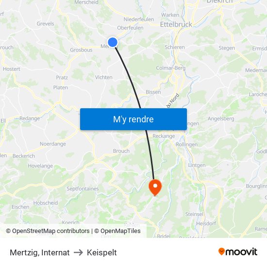 Mertzig, Internat to Keispelt map