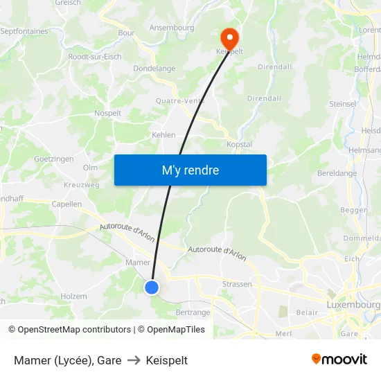 Mamer (Lycée), Gare to Keispelt map