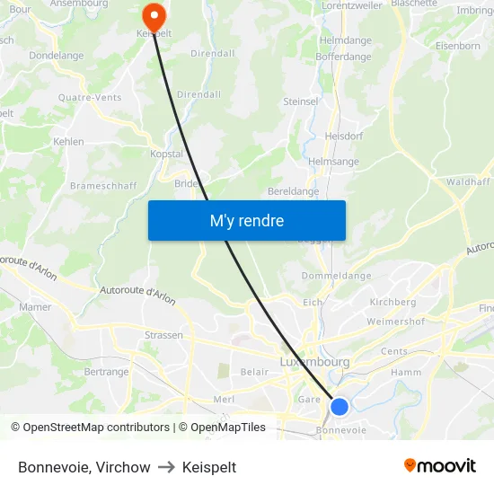 Bonnevoie, Virchow to Keispelt map