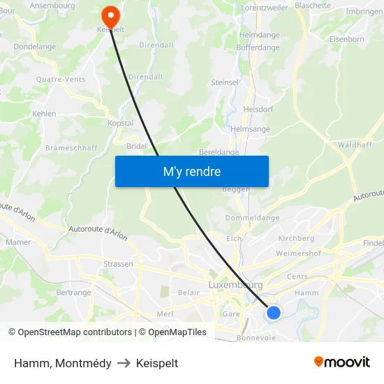Hamm, Montmédy to Keispelt map