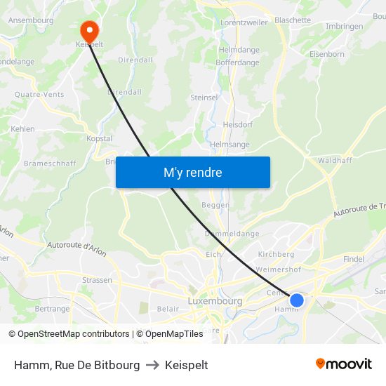 Hamm, Rue De Bitbourg to Keispelt map