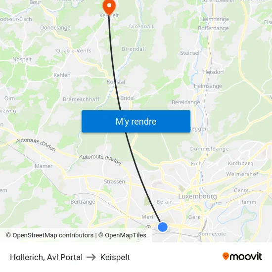 Hollerich, Avl Portal to Keispelt map