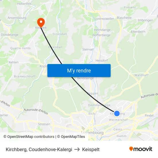 Kirchberg, Coudenhove-Kalergi to Keispelt map