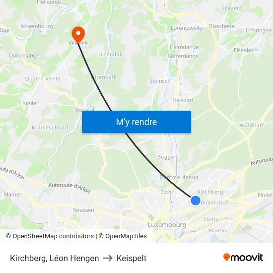 Kirchberg, Léon Hengen to Keispelt map
